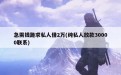 急需钱跪求私人借2万(纯私人放款30000联系)