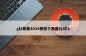 gl8新款2020款报价及图片652