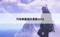 汽车购置税计算器2021