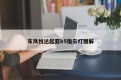 东风悦达起亚k5指示灯图解